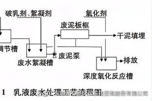 隆戈：那不勒斯接近与波波维奇签约4年半，并立即租至弗洛西诺内