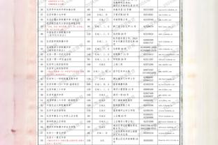 奥布拉克：足球在美国有光明的未来，将成为最受欢迎的运动之一