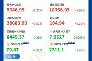 德转更新德甲最贵阵：凯恩领衔拜仁7将，维尔茨、西蒙斯在列